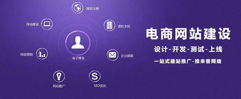 電商網站的正確制作步驟.jpg