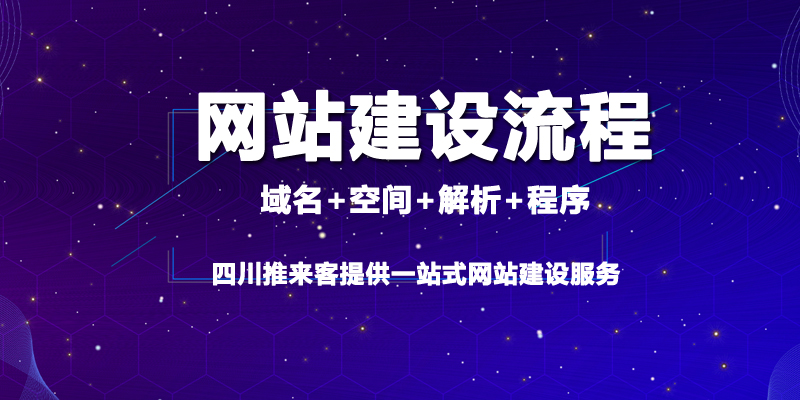 自己建設網站的流程是什么？.jpg