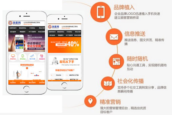 手機網站制作不容忽視的細節